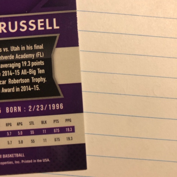 D’Angelo Russel Prizm Rookie Card - Picture 11 of 11